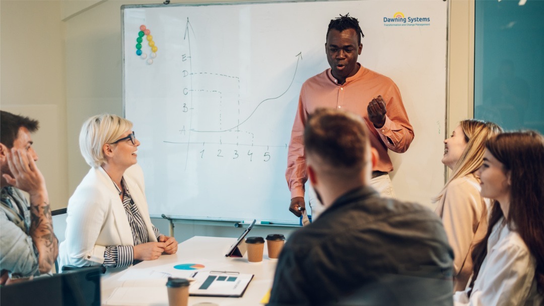 Black man leading team meeting of five people