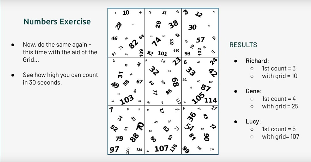 example of the numbers exercise with a grid