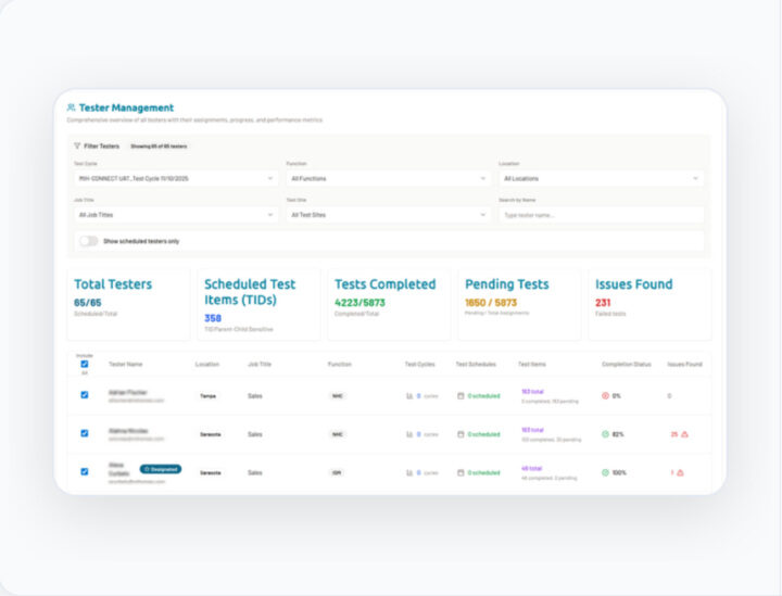 Operations Dashboard