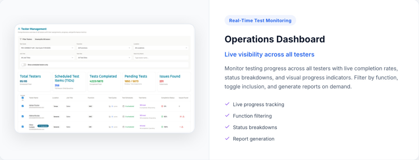 Operations Dashboard