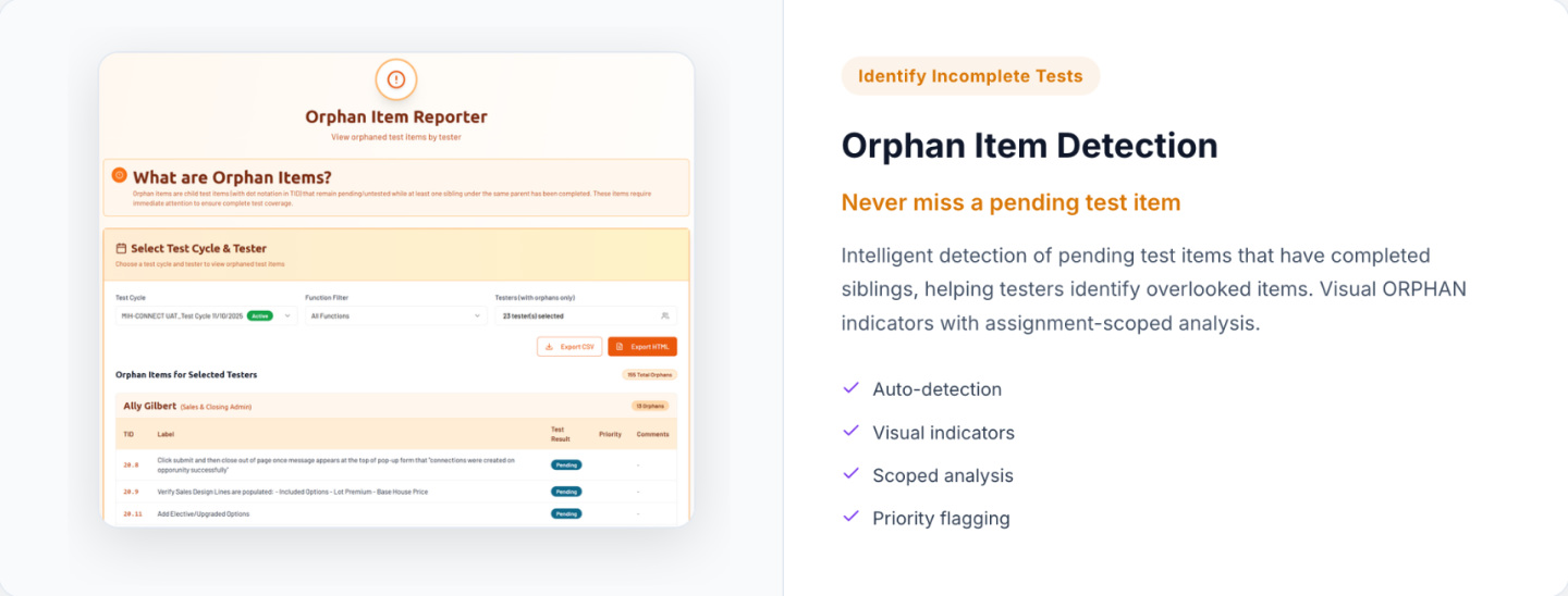 Orphan Item Detector