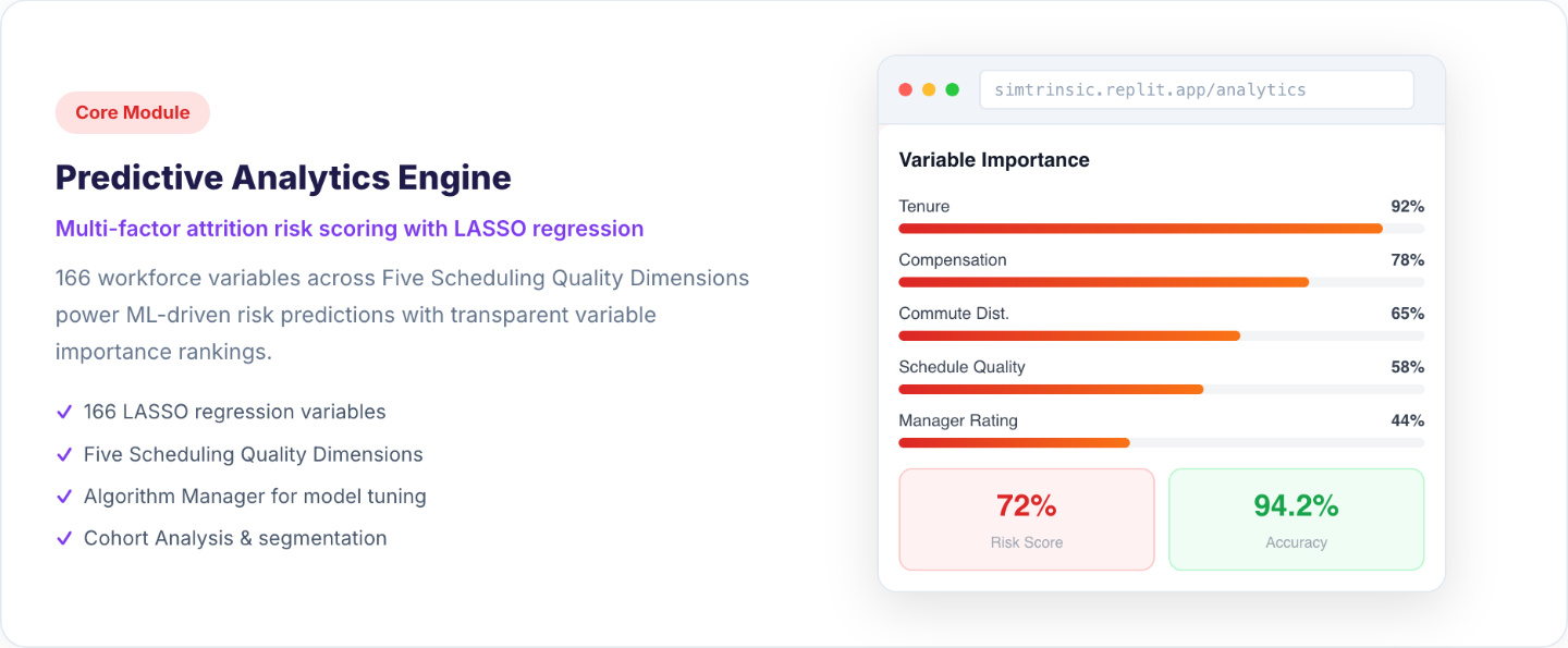 Predictive Analytics engine
