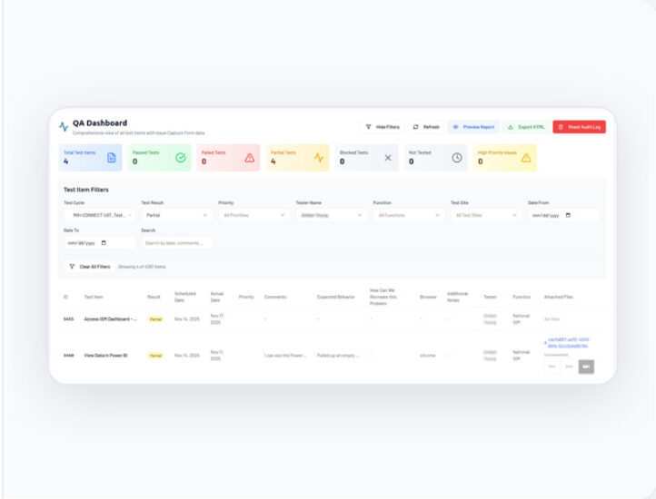 QA Dashboard