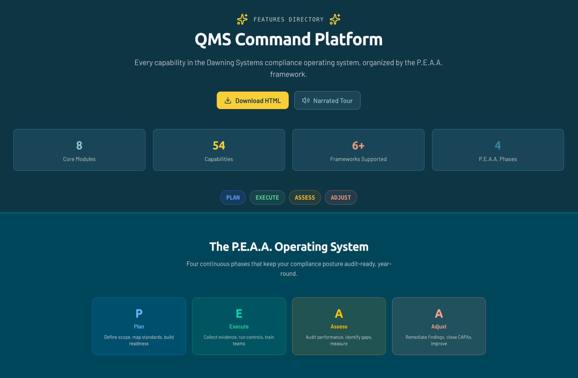 QMS Command Platform