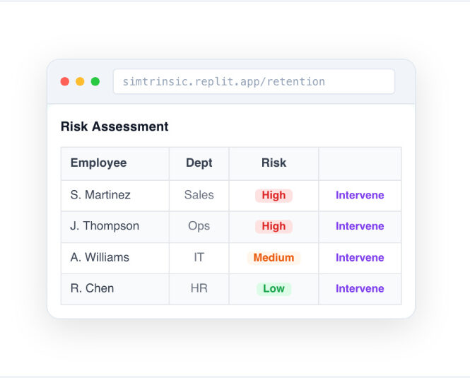 Retention & Intervention Dashboard