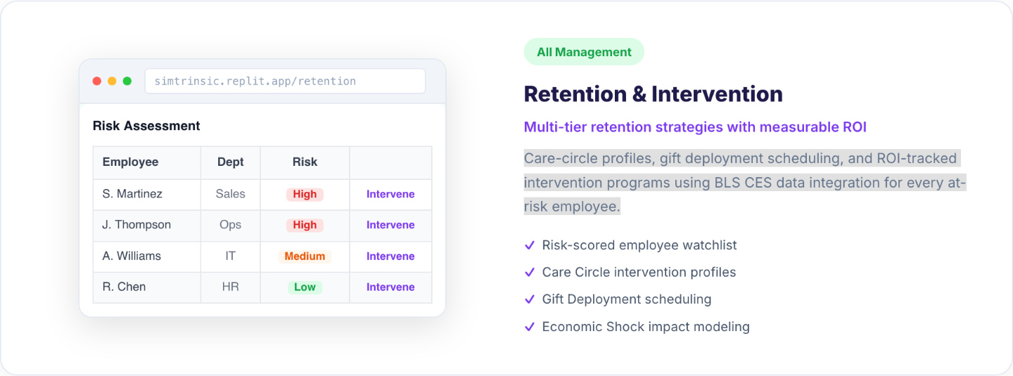 Retention & Intervention