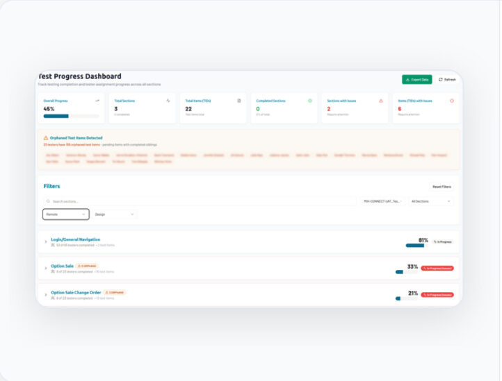 Test Progress Tracking Dashboard