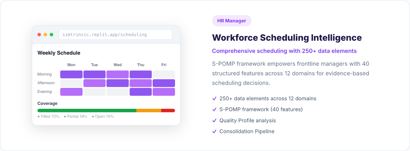 Workforce Scheduling Intelligence