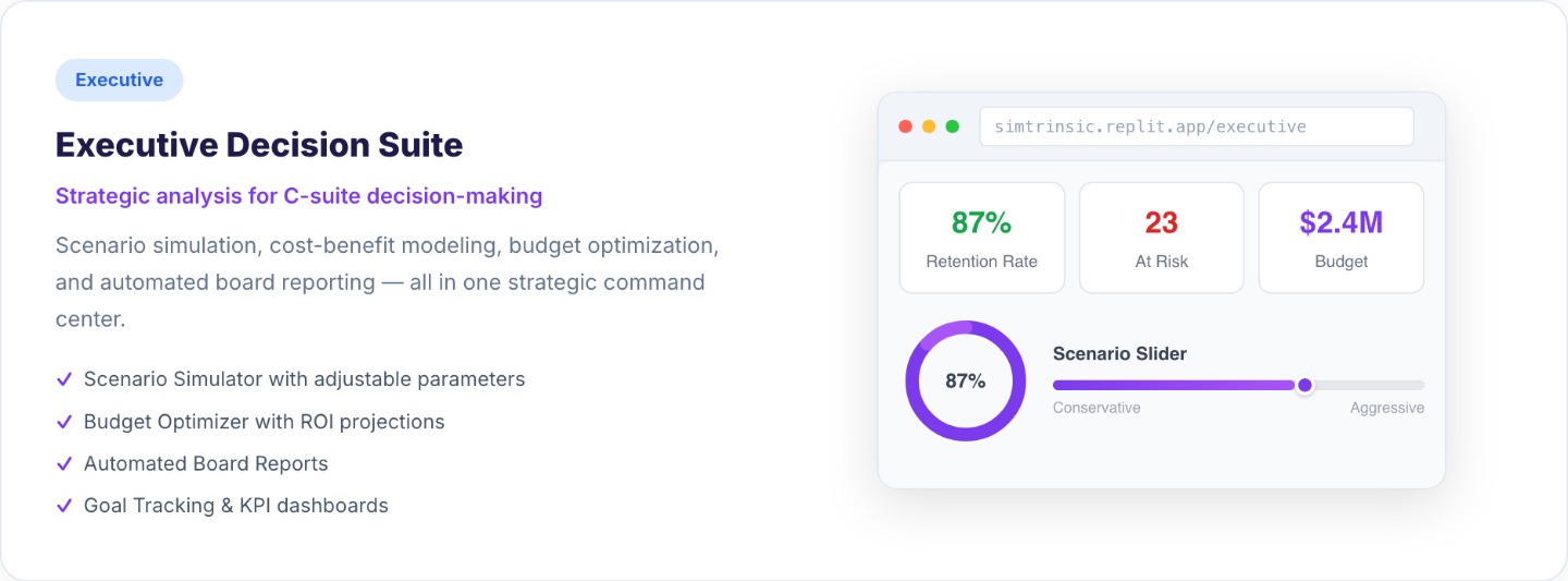 Executive decision suite Dashboard