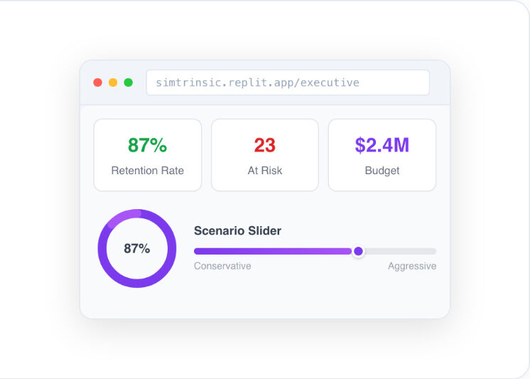 Executive decision suite Dashboard