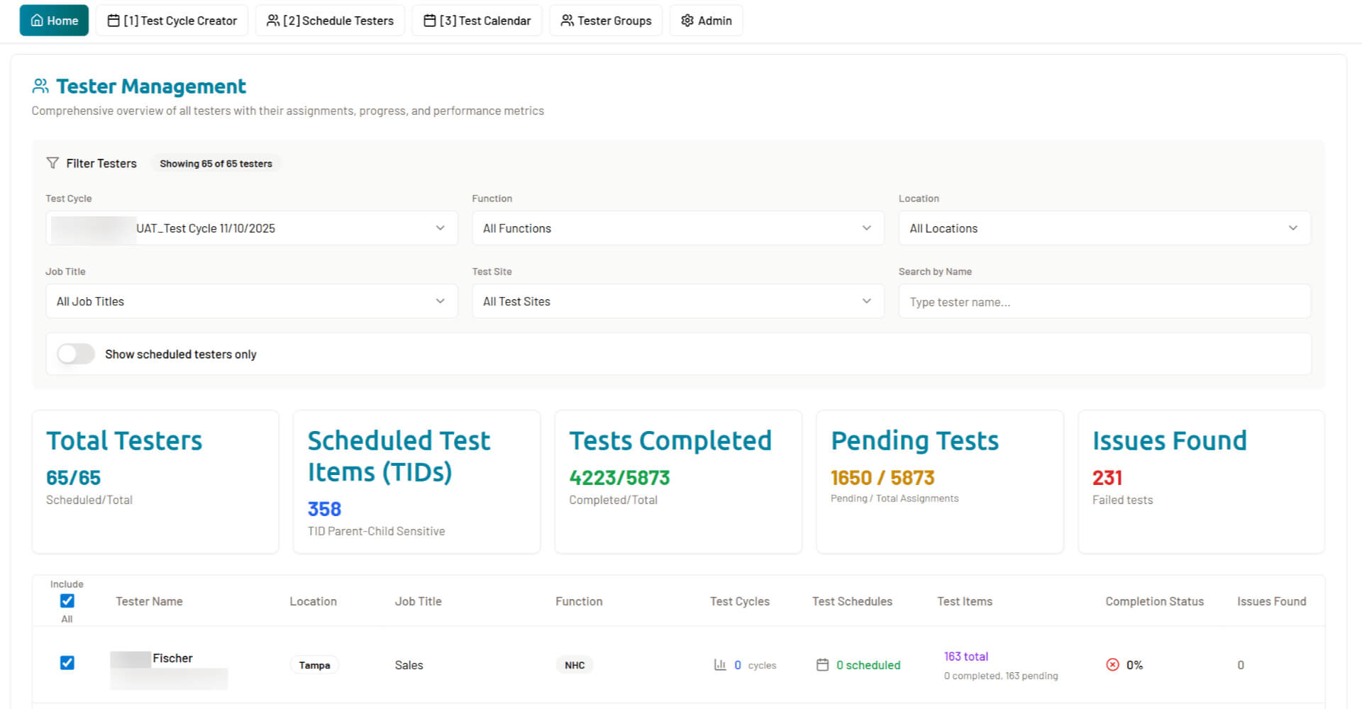 DS TEst Suite dashboard